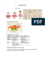 Materi Olimpiade Biologi