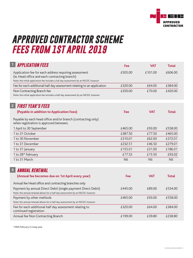 NIC EIC ACFeeSheetJan19 PDF Economies Money