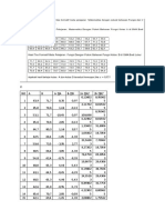 Comparing Math Scores Between Two Classes