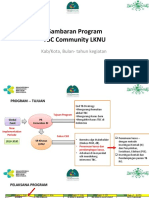 Overview Program - Refreshing-Pelatihan KaderPS Petugas Lapangan - Input RA 3107