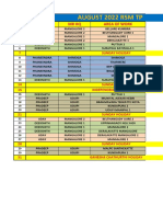 RSM TP October 2022