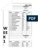 DWP Shivamogga