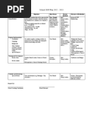 Sample School GSP Plan SY 2022 2023