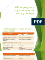 Identificar Peligros y Riesgos Del Área de Corte