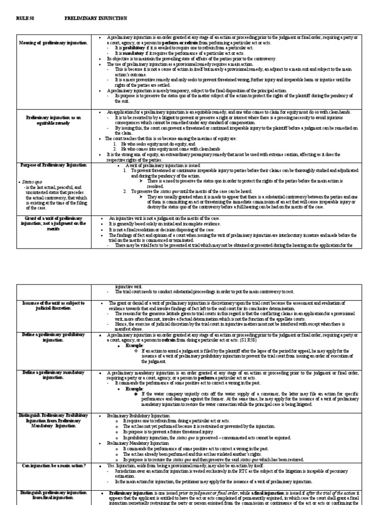 Rule 58: Understanding Preliminary Injunctions | PDF | Injunction ...
