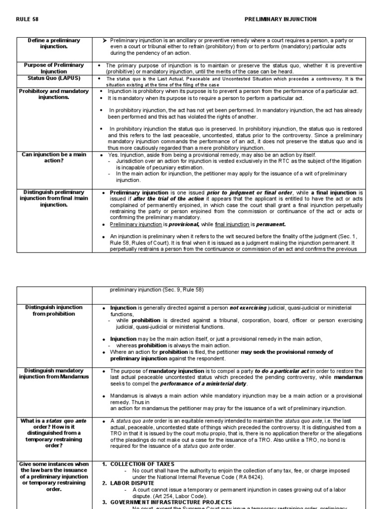 Notes Rule 58 Preliminary Injunction | PDF | Injunction | Foreclosure