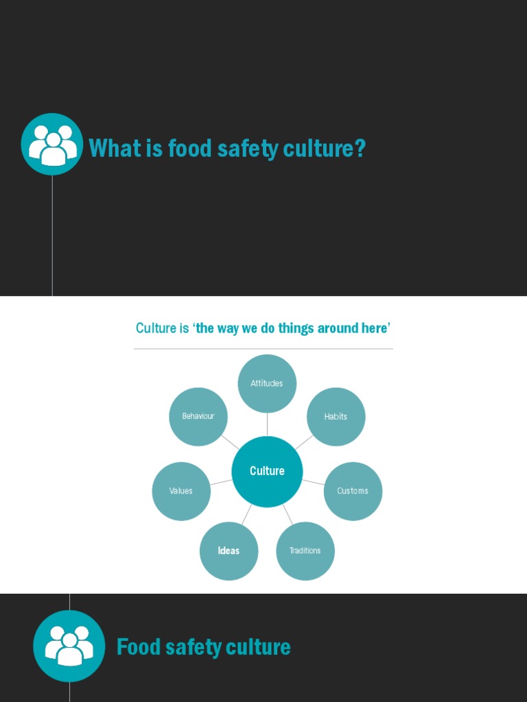 What Is Food Safety Culture - Aug 2021 | PDF | Food Safety | Foods