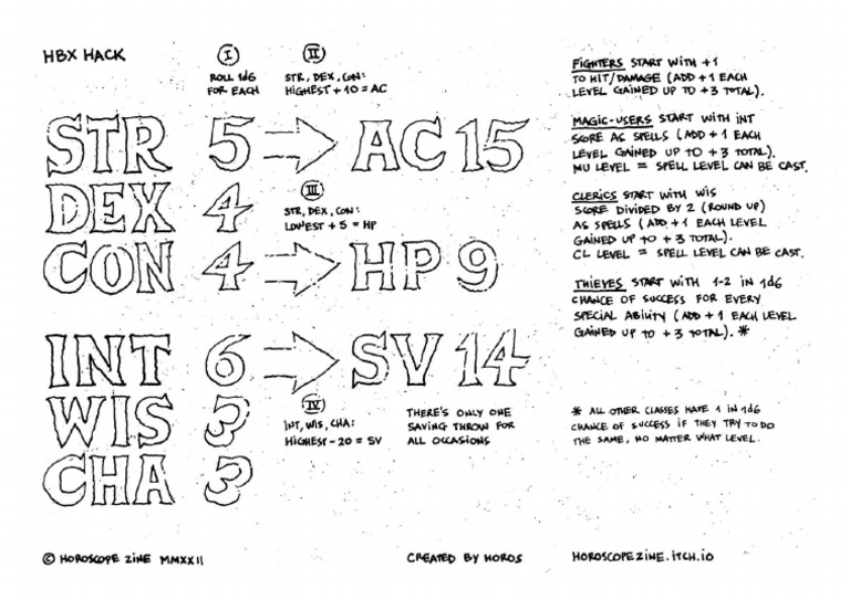 Como Jogar RPG Solo by Horoscope Zine