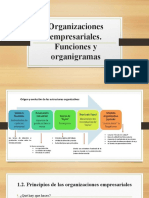 UT. 1 Organizaciones Empresariales