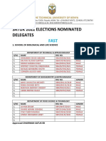 Delegates Satuk 2022