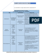 Ict01 Tarea01 Carlosalbertocastroplata