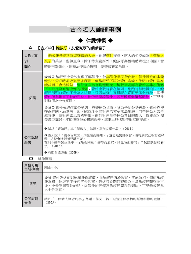 古今名人論證事例| PDF