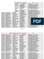 Second Round Choice Filling List