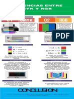 Infografia Diferencias RGB y Cmyk-Jesus Torres Fernandez