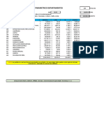 Parametro Departamentos