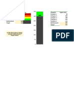 2022 Gauge Charts