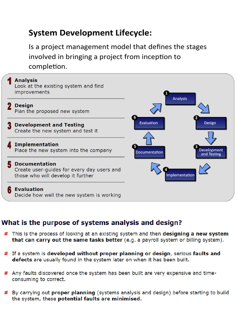 System Development Lifecycle | PDF