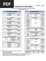Indicative Deposit Profit Rates: PKR Savings Accounts | PDF | Exchange ...