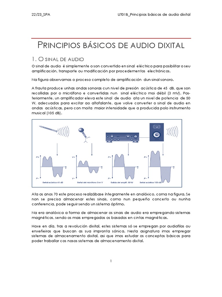 1B. Principios de Audio | PDF