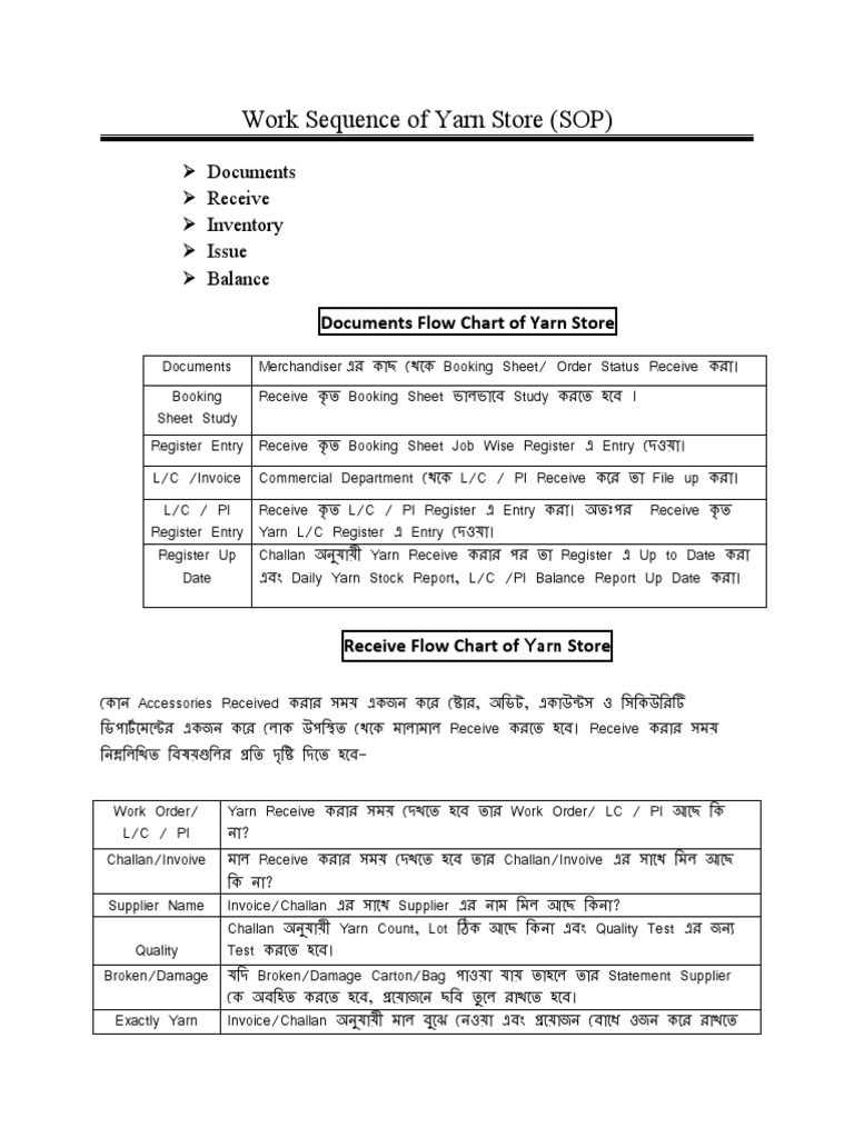 Work Sequence Of Yarn Store Pdf