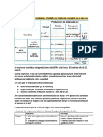 Respiratorio Obstructivo