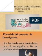 Método. Proceso de Investigación.