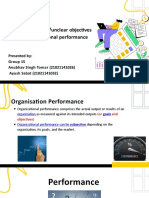 Group15 - Impact of Improper Objectives On Organization Performance.