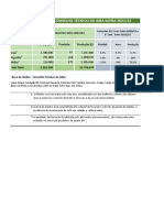 1° Levantamento de Safra 2021 - 22