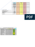 Copia de ANALISIS VULNERABILIDAD ACADEMIA