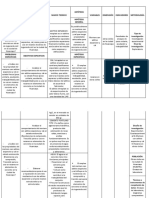 Matriz de Consistencia