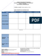 Cuadro Sinóptico Comparativo MYL (Boceto) - 1