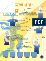 Fundamental Dance Positions A C: Arms Position