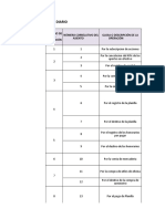 Tarea de Costos