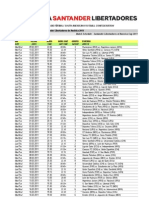 Programa de Partidos - Copa Santander Libertadores de América 2011 Confederación Sudamericana de Fútbol