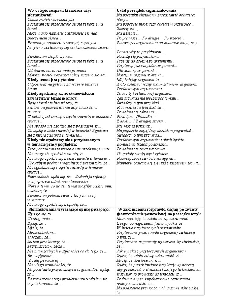 rozprawka słownictwo | PDF