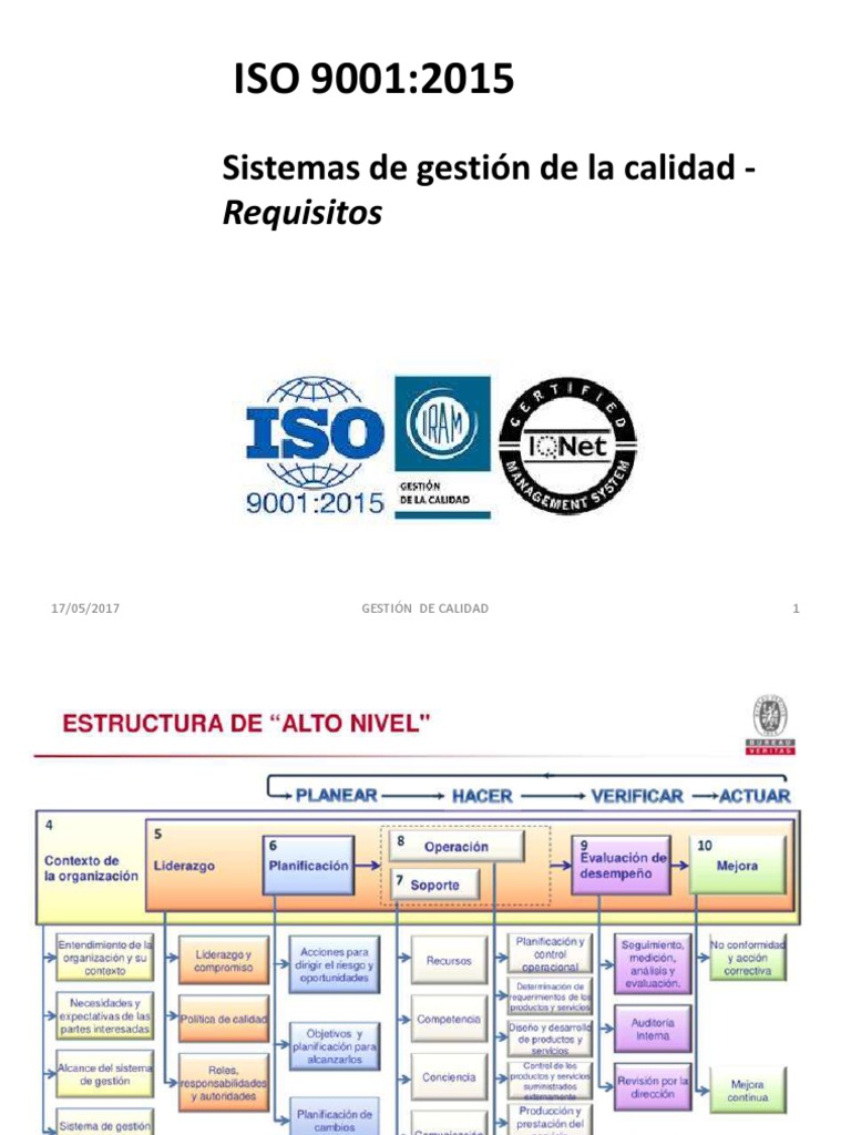 Propósito del Punto 8 ISO 9001 | PDF | Calidad (comercial) | Sistema de ...