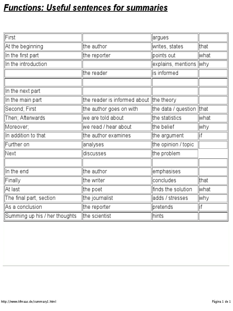 How Much Sentences Does A Summary Have