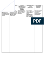 Formato Objetivo de La Ruta de Mejora