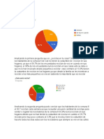 Análisis de Datos