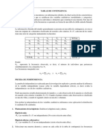 Análisis de tablas de contingencia y prueba de independencia con chi cuadrado