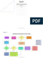 Docsity Flujograma Notificacion en Derecho Laboral D 806 2020 Colombia