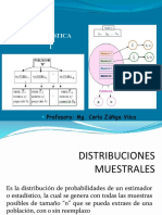 Distribución Muestral de Medias