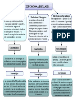 Diagrama de Red