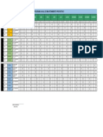 Plan Anual de Mantto Fajas Transportadoras