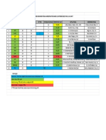 14.27 Progres Pokja Dokumen Akreditasi Di Aplikasi SIAR