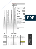 Calculo Embalse 2