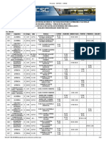 ING. Industrial - Horarios de 2020 - UNAM