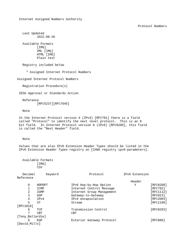 Network protocol numbers iana download free pdf internet protocols