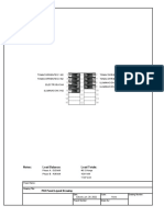 PN2 - Panel Layout