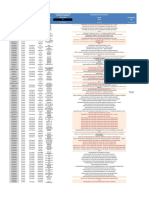 Controle de Documentos Enviados